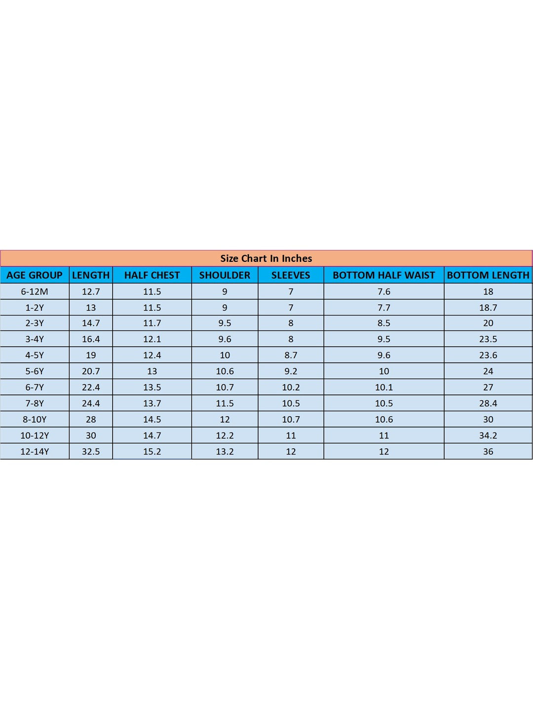 KID1 Bela Kurti Sharara Set Turquoise