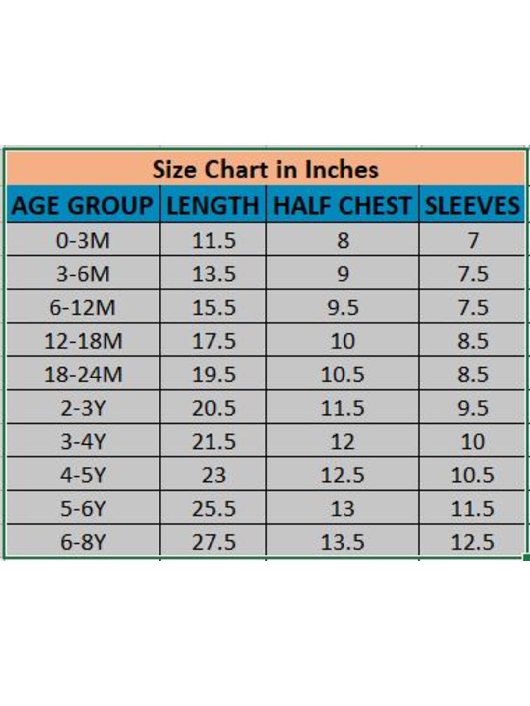 KID1 Lotus Frilly Summer Frock Turquoise