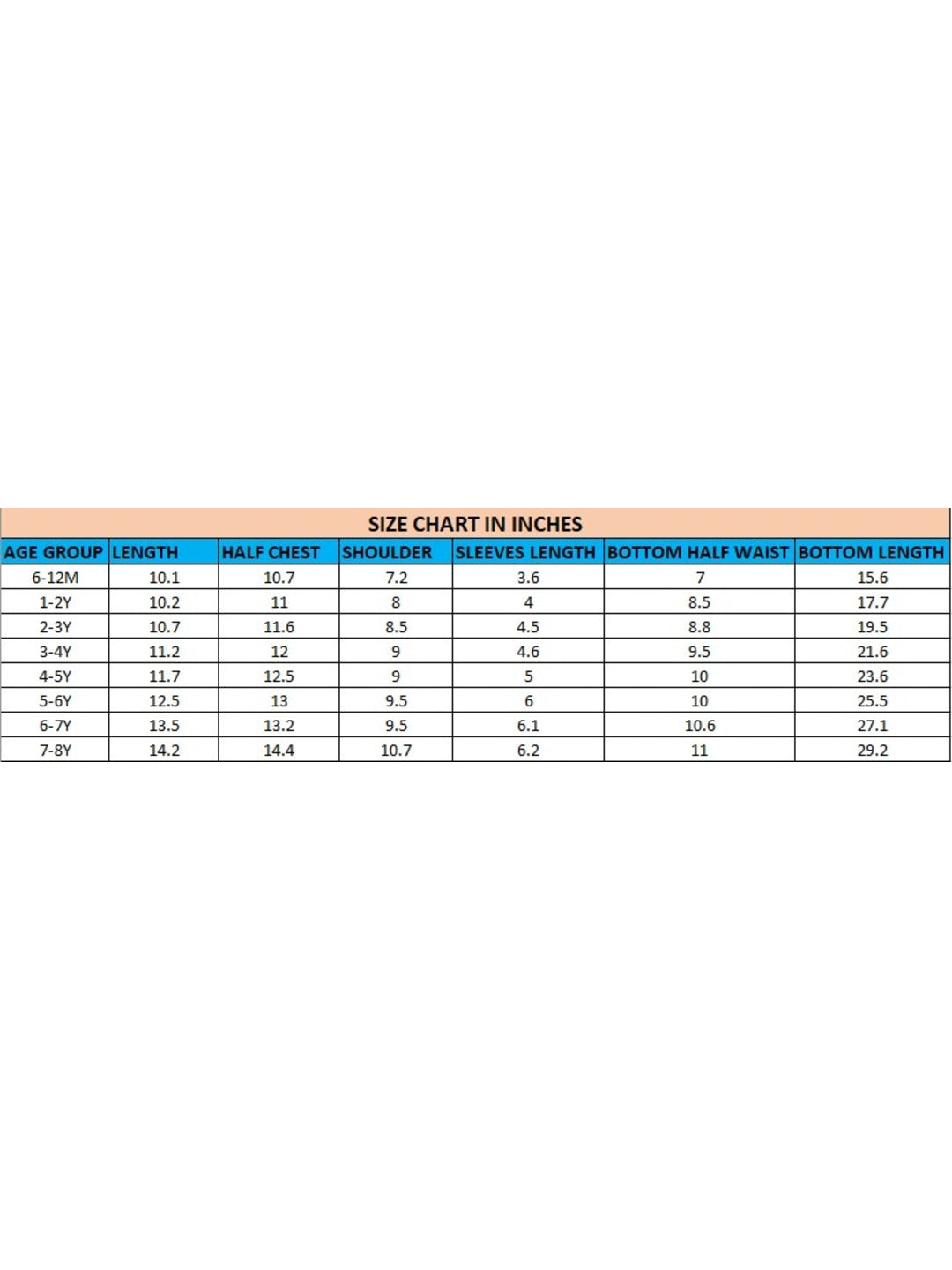 KID1 Pari Patola Lehenga Choli  Red