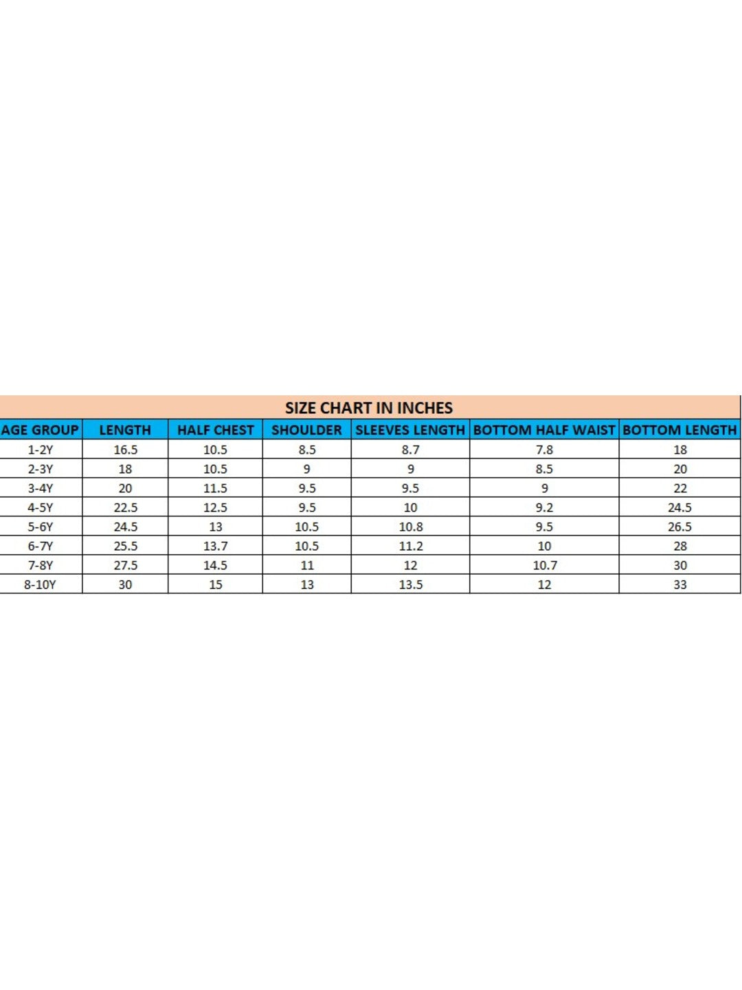 KID1 Anmol Kurti Sharara Set Green