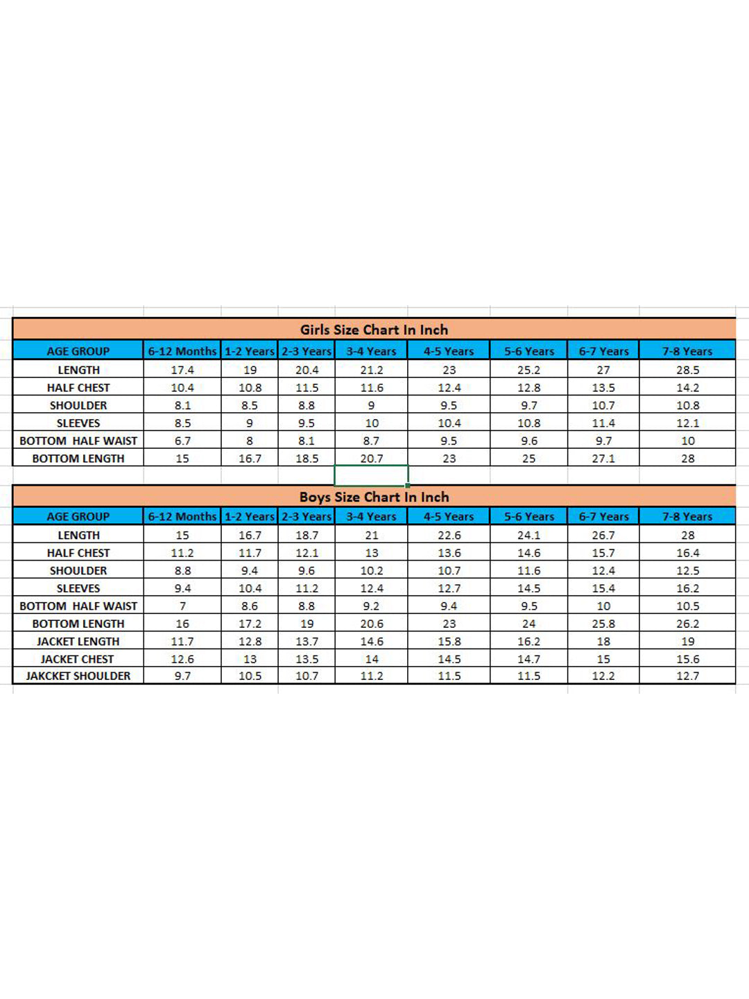 KID1 3 Tier Kurti With Pants And Dupatta For Girls With Floral Jacket With Motiff Printed Kurta And Dhoti Set For Boys - Green