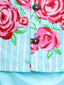 Kid One Floral Print Cotton Kurti Sharara With Dupatta Set With Floral Cotton Kurta And Pajama With Jacket Set Turquoise